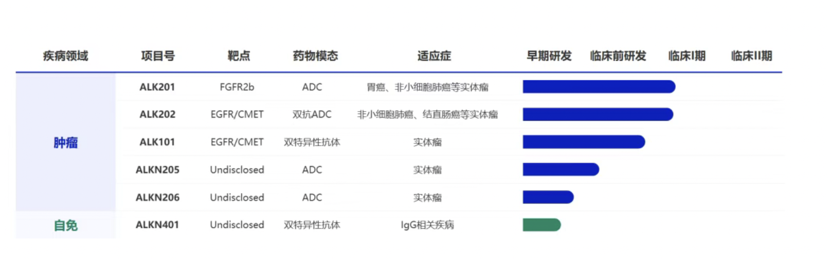 截屏2026-01-11 23.12.03.png